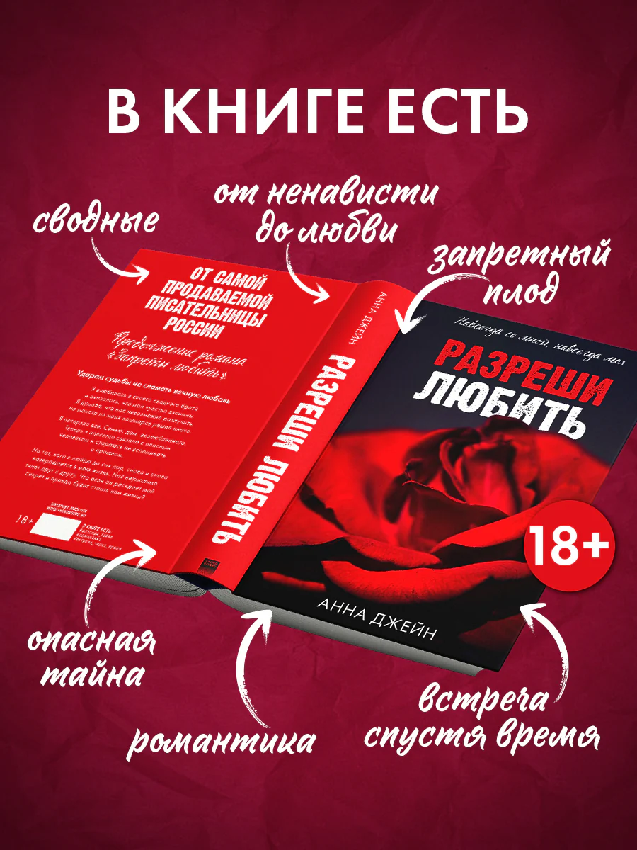 Романы Анны Джейн. Разреши любить. Навсегда со мной, навсегда моя (абстрактная) 0763 - Image 7