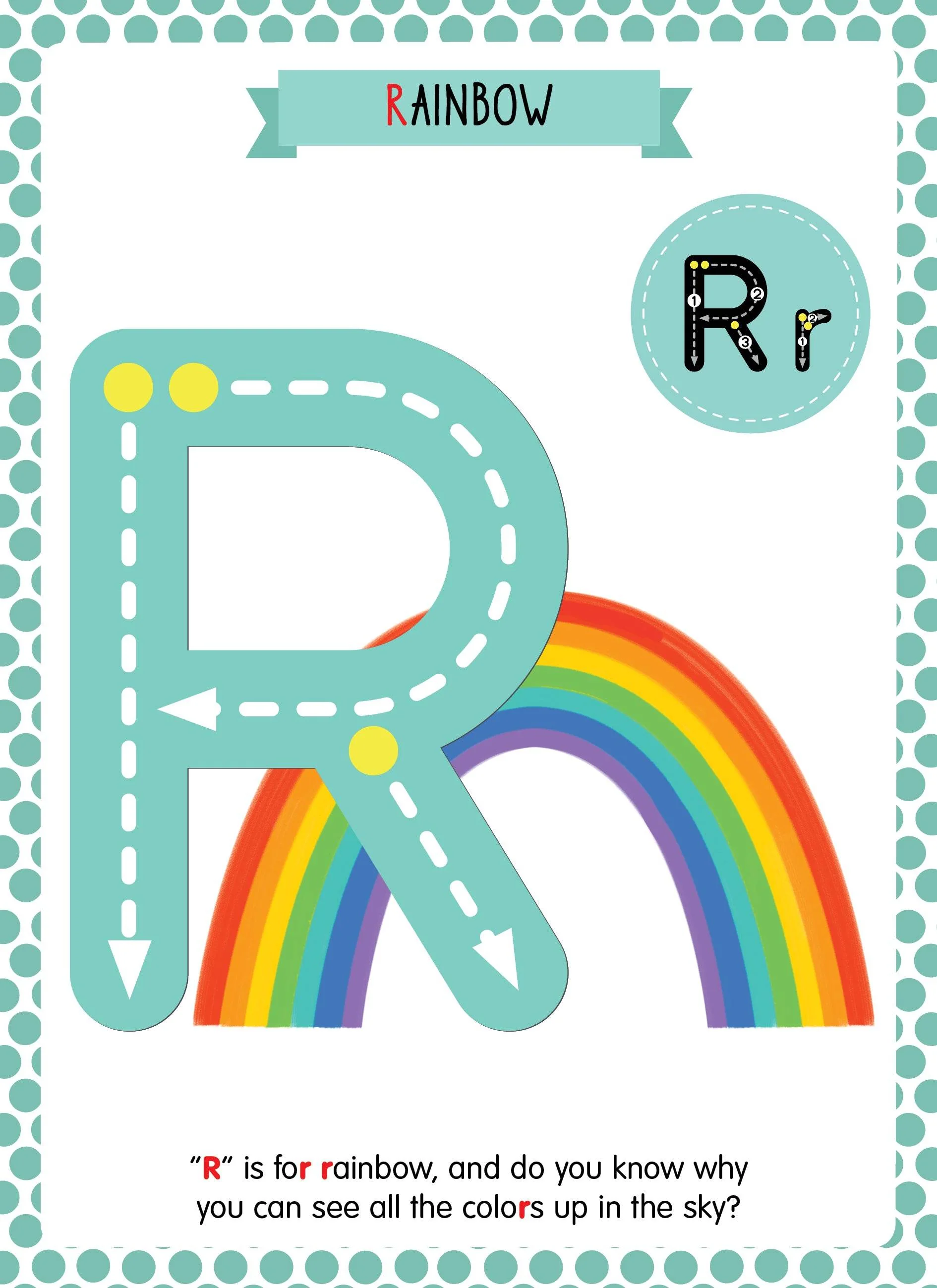 ABCs - Image 4
