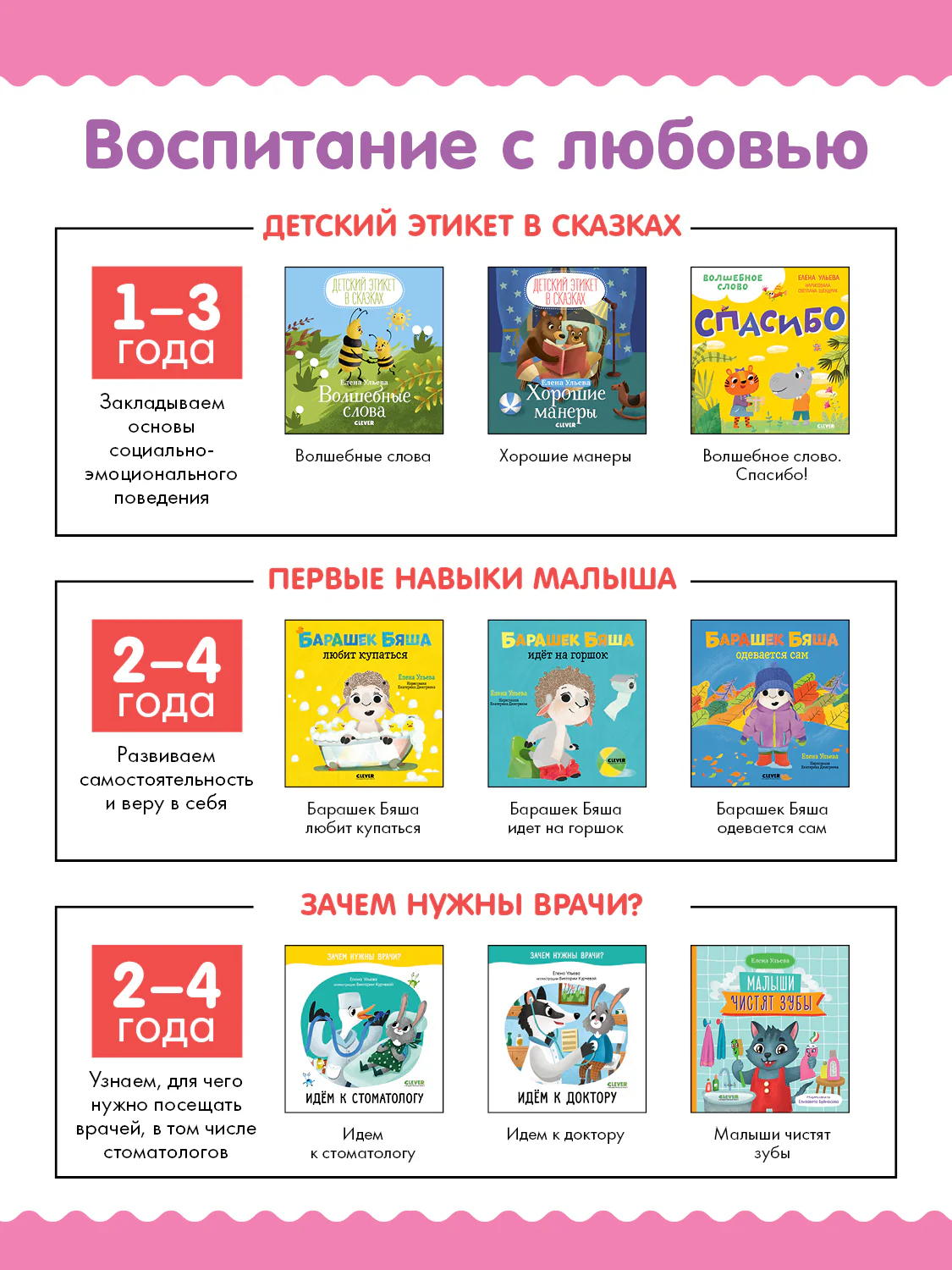 Детский этикет в сказках. Хорошие поступки - Image 19