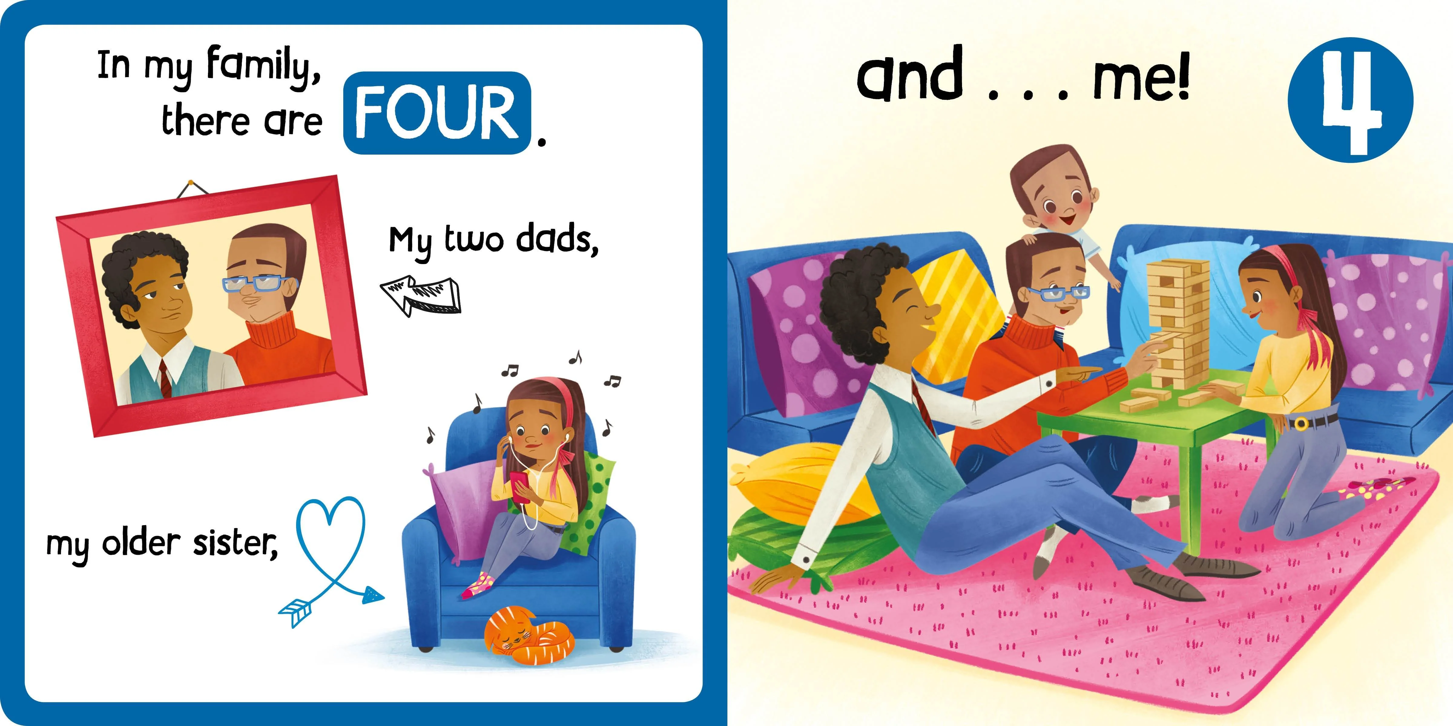 Family is - Image 6