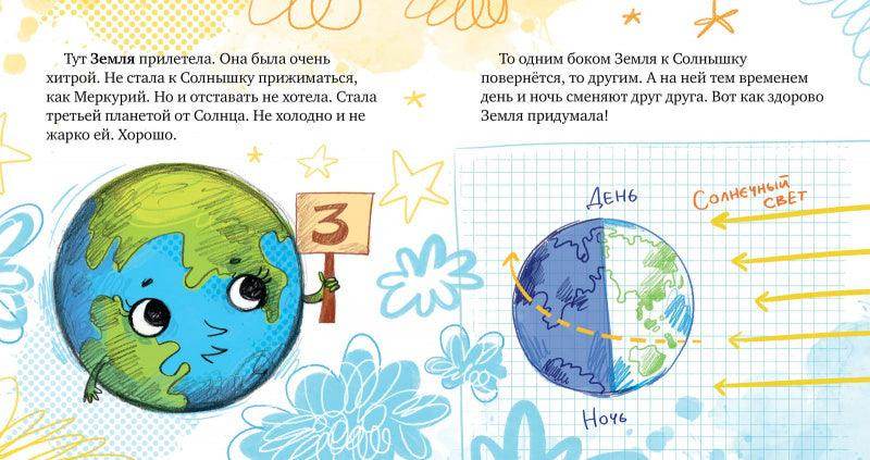 Космические сказки. Солнечная система - Image 3