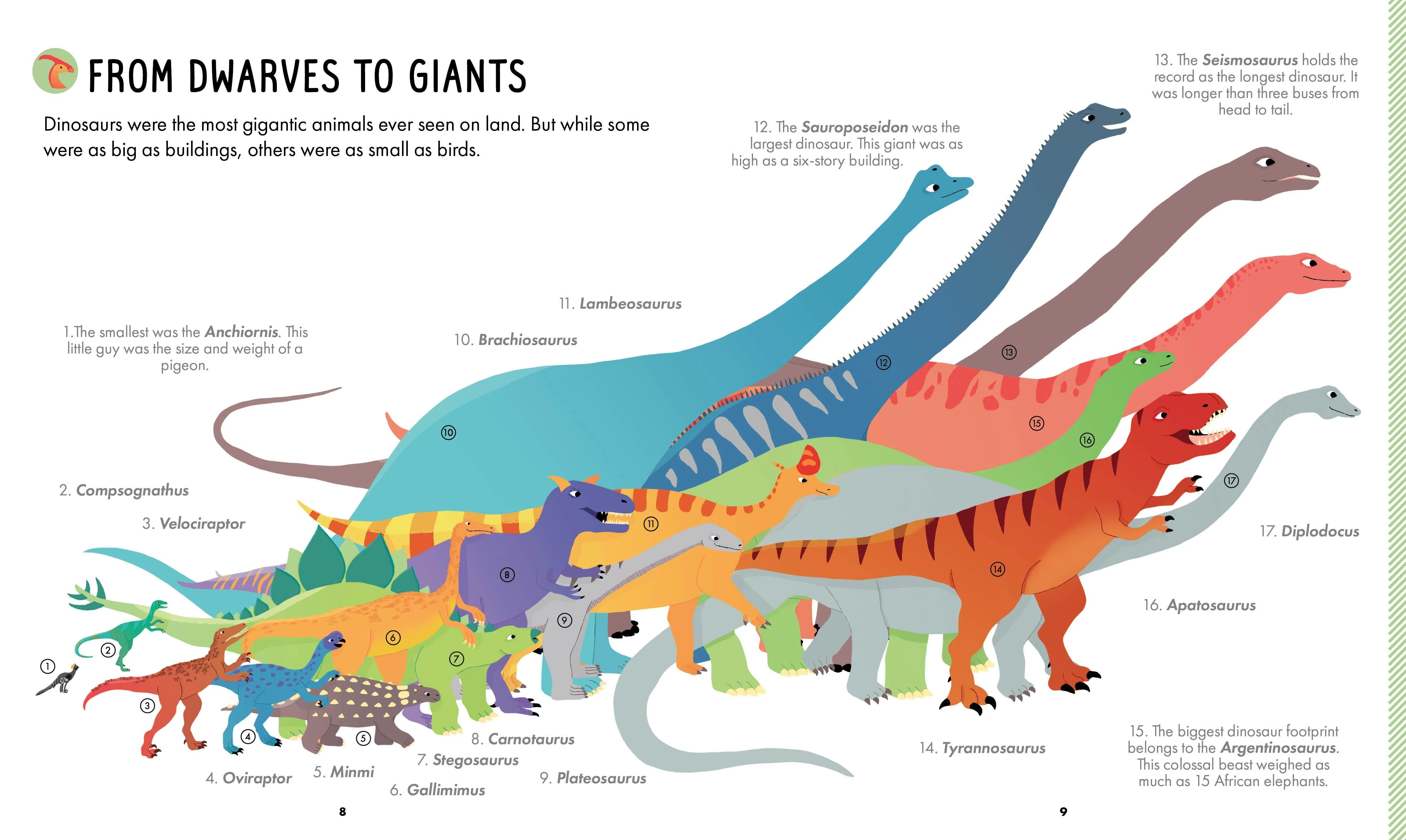 My First Encyclopedia of Dinosaurs - Image 8