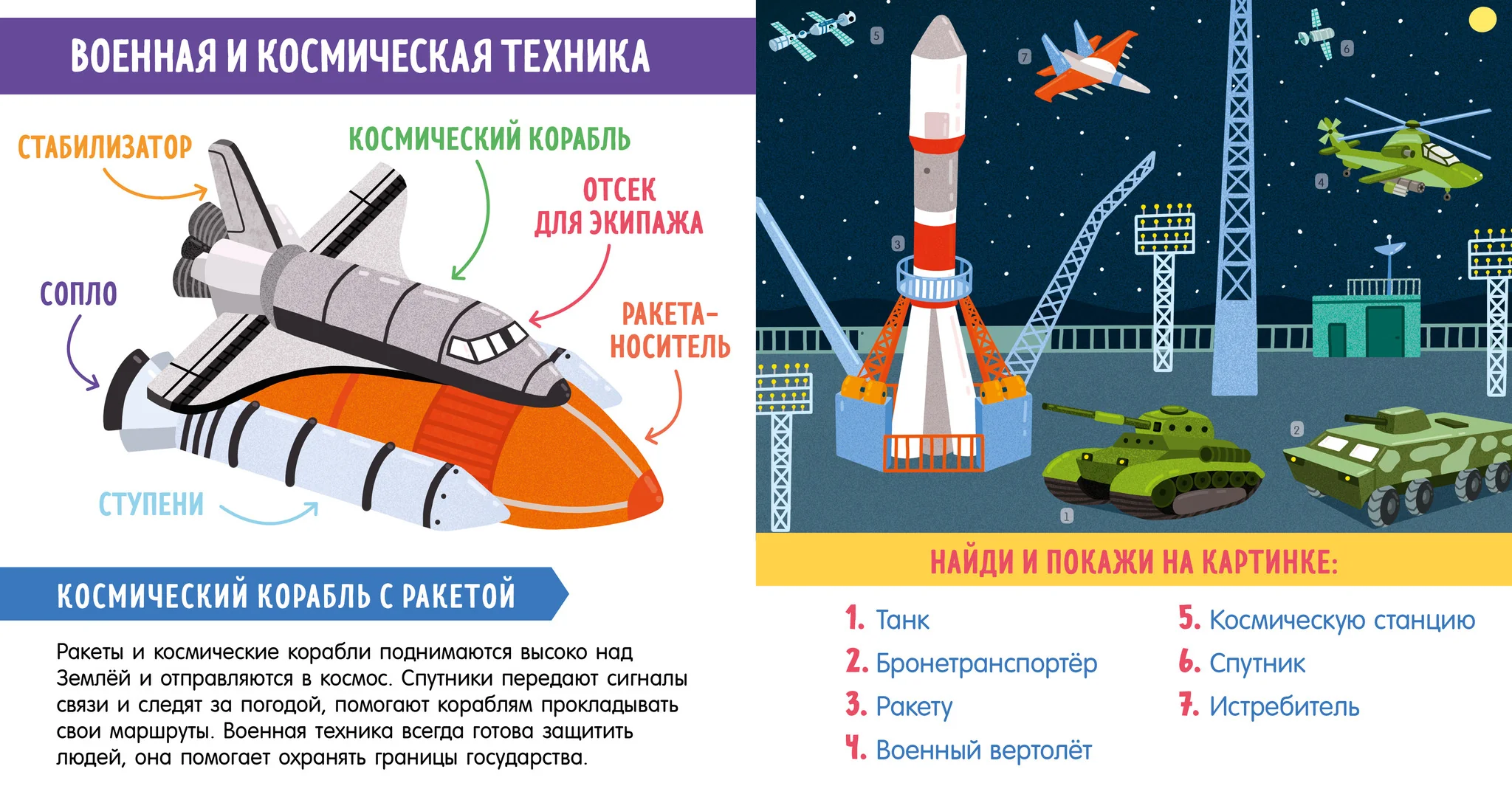 Найди и покажи, малыш. В мире транспорта - Image 15