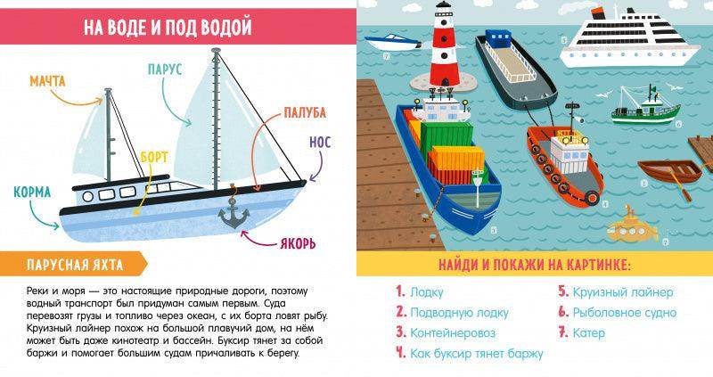 Найди и покажи, малыш. В мире транспорта - Image 4