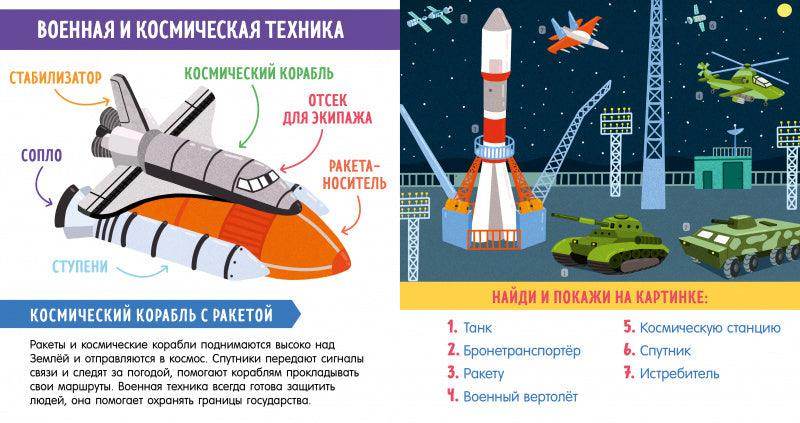 Найди и покажи, малыш. В мире транспорта - Image 8