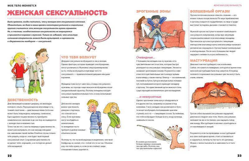 Удивительные энциклопедии. Мое тело меняется - Image 3