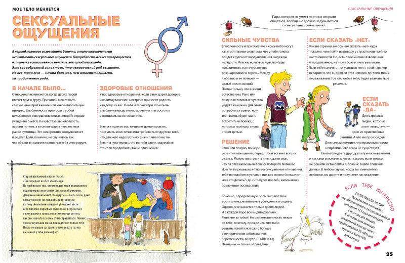 Удивительные энциклопедии. Мое тело меняется - Image 4